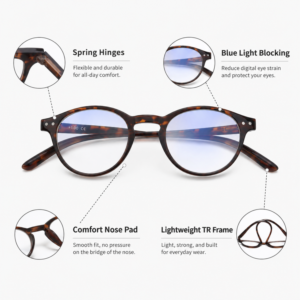 4-Pack Round Blue-Light Readers for Men & Women - product photo 8