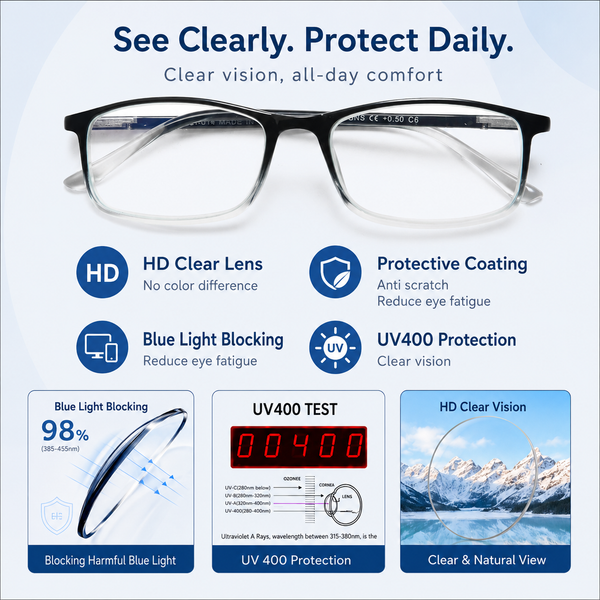 Professional Blue Light Blocking Reading Glasses – Unisex Computer Readers with Spring Hinges, UV Protection & Anti Glare Design