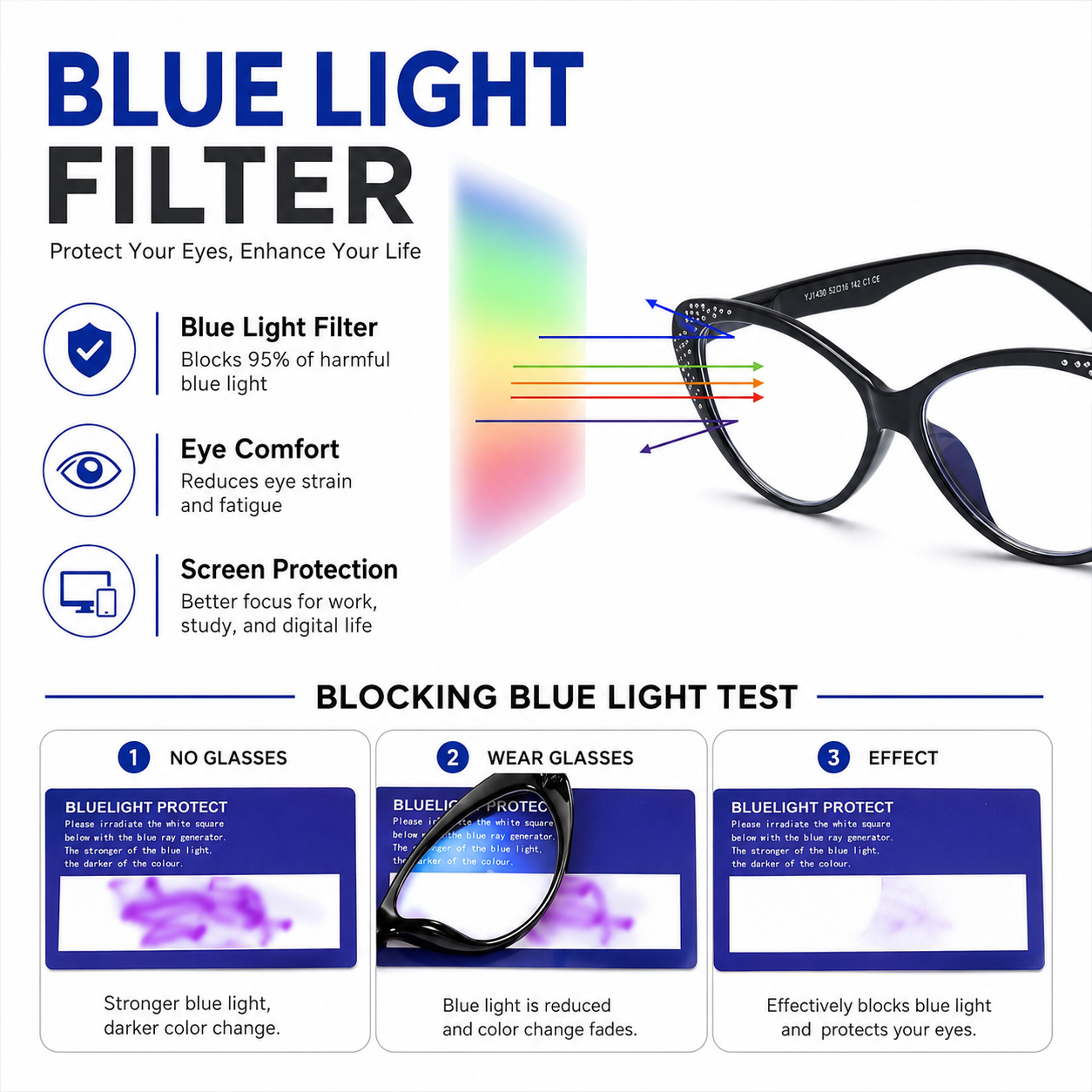 EYEURL Cat Eye Blue Light Blocking Reading Glasses for Women - Fashion Readers with Flexible Spring Hinges