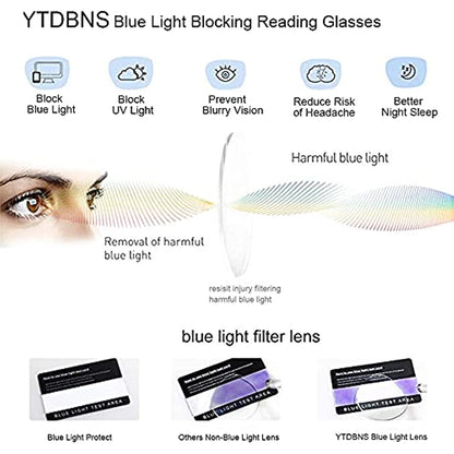 Blue Light Blocking Reading Glasses for Women and Men, 2-Pack Round Readers with Spring Hinges, 1.25x Magnification