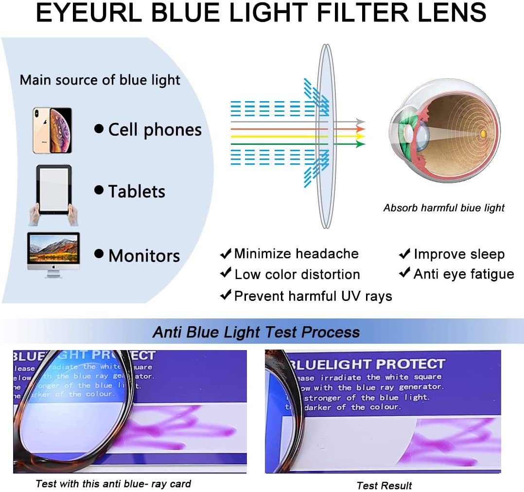 3-Pack Cat-Eye Blue-Light Readers for Women – Black & Clear - product photo 5