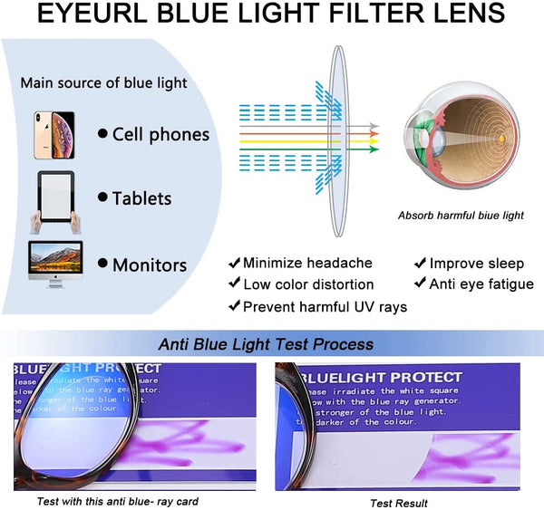 Cat Eye Reading Glasses for Women Blue Light Blocking -EYEURL 3 Pack Computer Readers with Spring Hinge Eyeglasses Anti Glare UV Rays