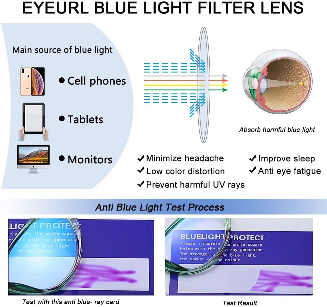 2-Pack Cat-Eye Blue-Light Readers for Women – Blue & Green - product photo 5