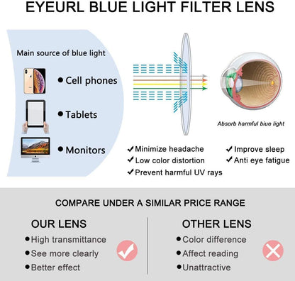 EYEURL 3 Pack Reading Glasses for Men and Women, Rectangular Metal Half Frame Blue Light Blocking Readers Anti Eyestrain 1.0