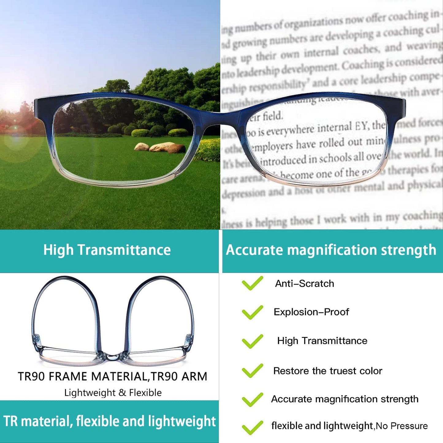 EYEURL 2 Pack Reading Glasses for Women Men, Blue Light Blocking Lightweight TR90 Readers Filter Glare/UV Rays/Eyestrain, 1.25